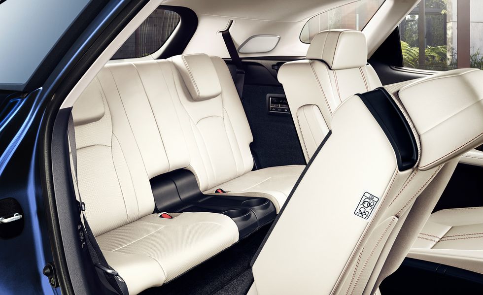 Lexus RX 2021 có những điểm gì mới