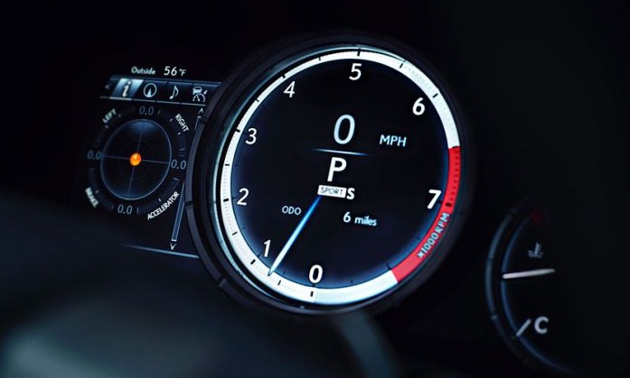 10 tính năng mới nổi bật của Lexus RX