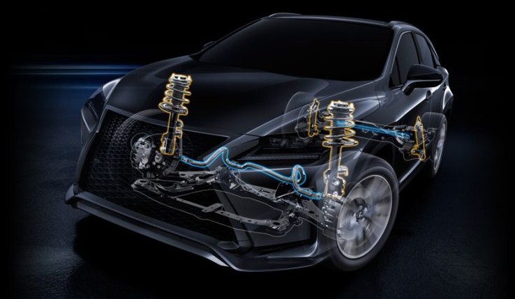 10 tính năng mới nổi bật của Lexus RX