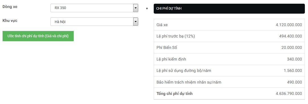 Bảng giá lăn bánh Lexus RX 350