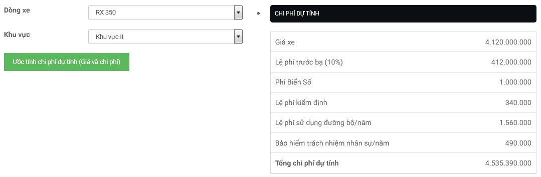 Bảng giá lăn bánh Lexus RX 350