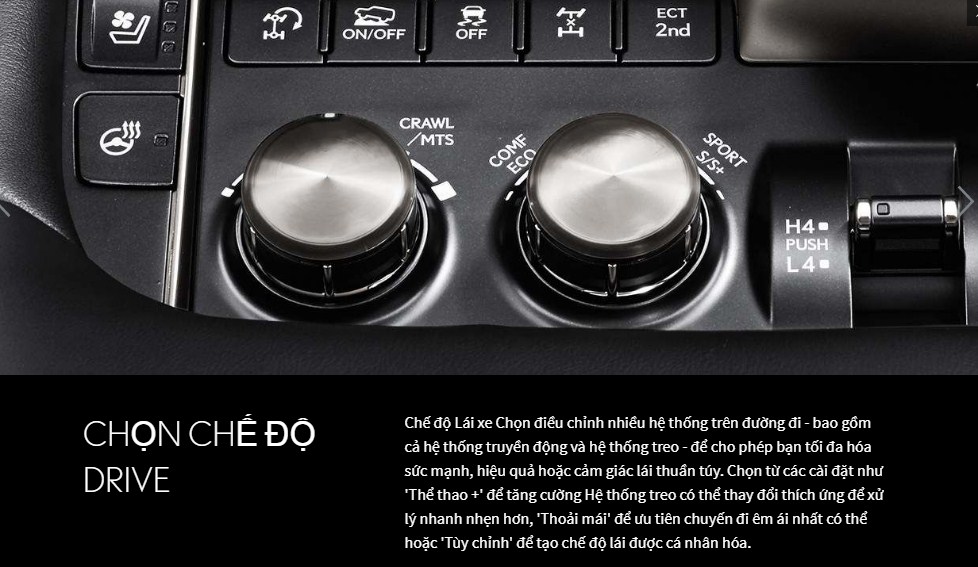 Lexus LX 2021 được trang bị những CÔNG NGHỆ gì (3)