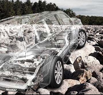 Những công nghệ AN TOÀN trang bị trên xe Lexus LX