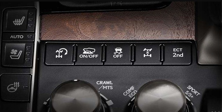 Sức mạnh trang bị trên xe Lexus LX 2021