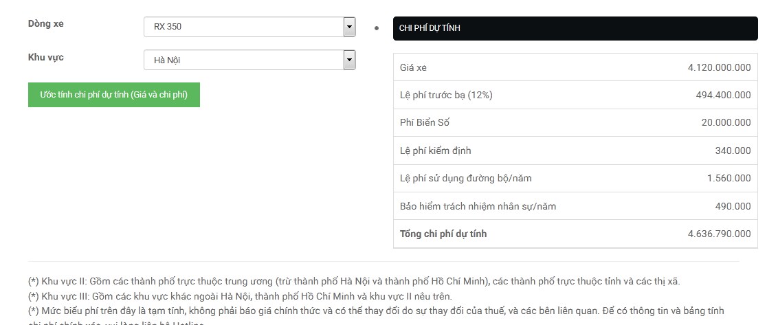 Giá xe Lexus RX 350 tháng 5 / 2021 có gì thay đổi ?