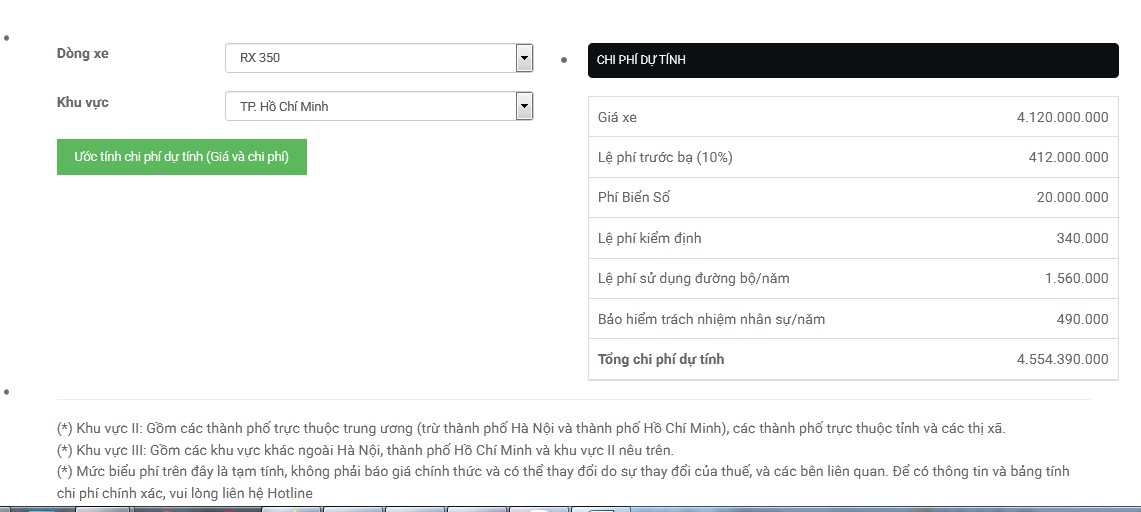 Giá xe Lexus RX 350 tháng 5 / 2021 có gì thay đổi ?