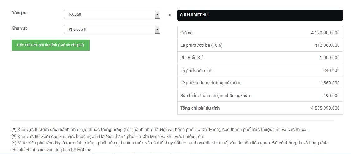 Giá xe Lexus RX 350 tháng 5 / 2021 có gì thay đổi ?