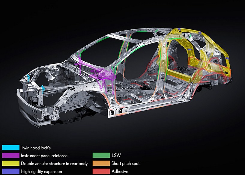 Lexus NX hoàn toàn mới, báo trước sự khởi đầu của chương tiếp theo của Lexus