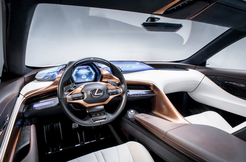 Lexus LF-1 Limitless Concept (2018): SUV Cao Cấp Định Hình Tương Lai Sang Trọng