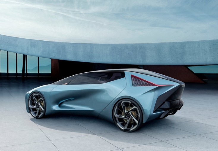 Lexus LF-30 Electrified Concept (2019): Tương Lai Xe Điện Sang Trọng của Lexus